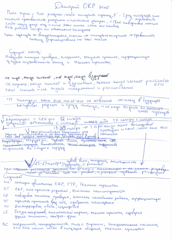История Дмитрия — страдал от ОКР с 7 до 30 лет